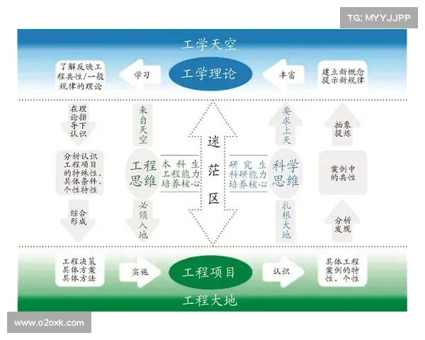 网球比赛场地的维护管理与保障体系探讨与实践分析 网球比赛场地的维护管理与保障体系探讨与实践分析